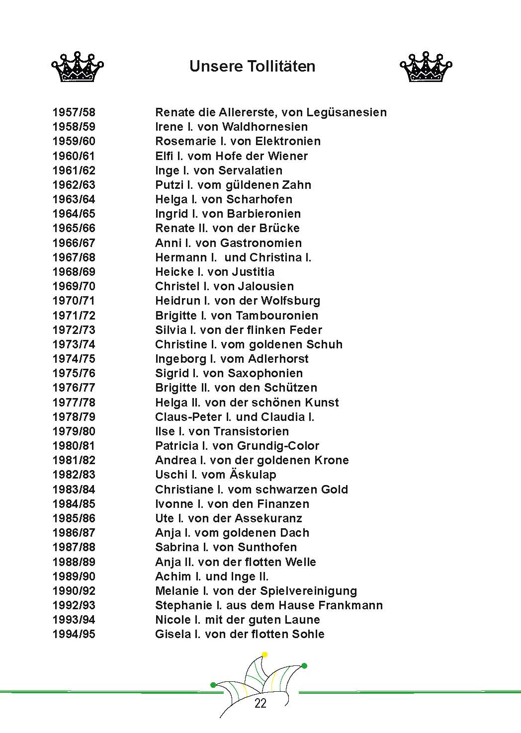 Tollitäten2015-1